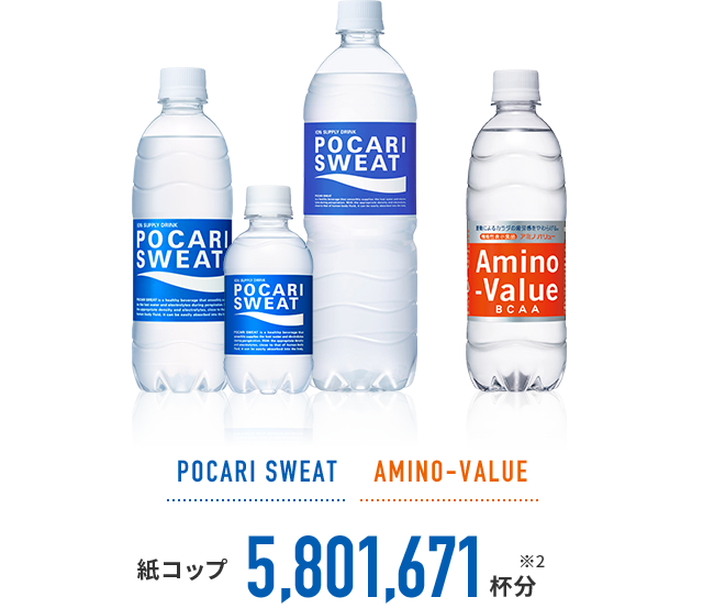 POCARI SWEAT AMINO-VALUE 紙コップ 5,801,671杯分 70,000本