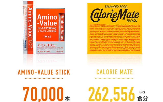 CALORIE MATE 262,556食分