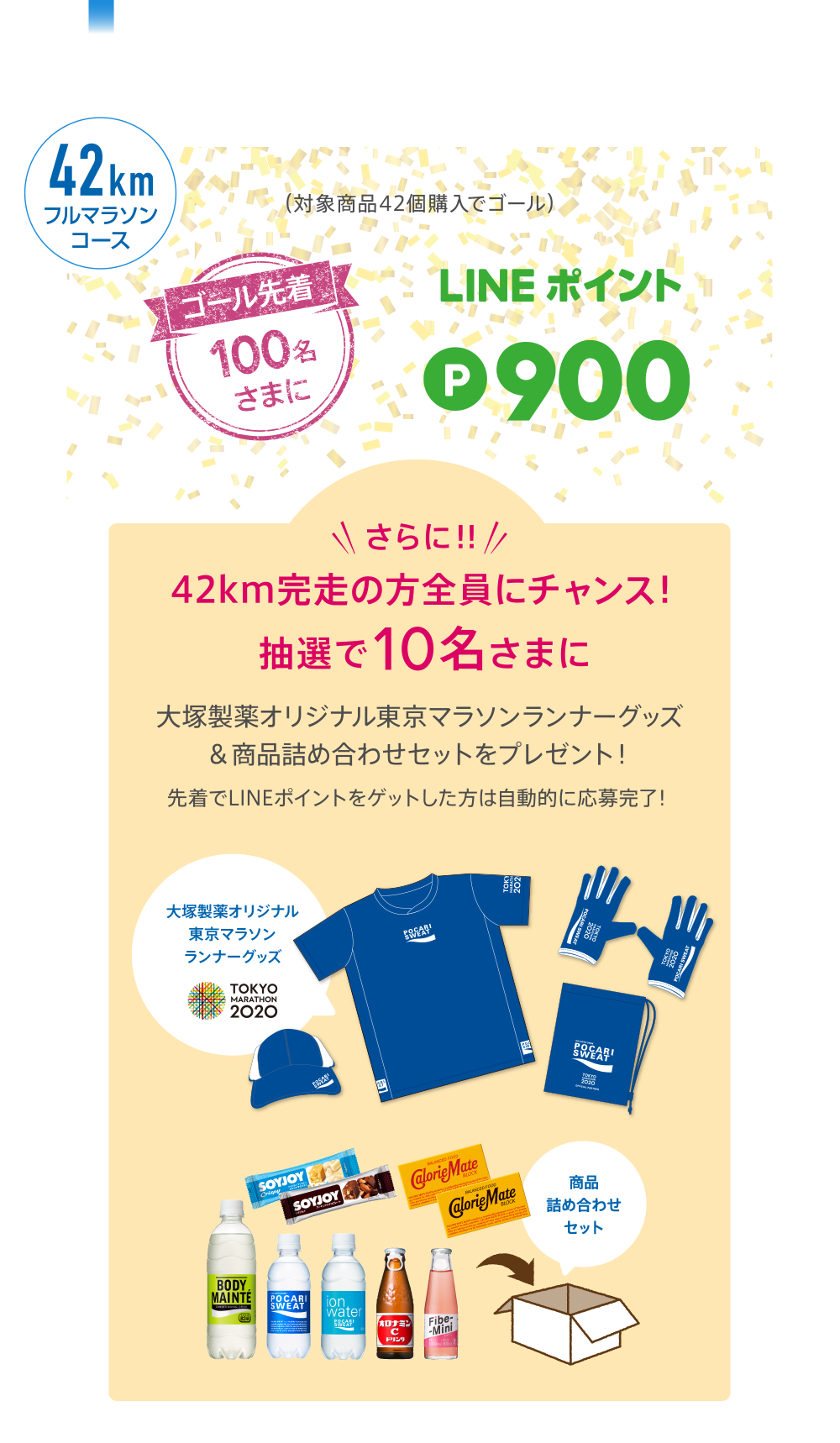 42kmフルマラソンコースさらに！！42km完走の方全員にチャンス！抽選で10名さまに大塚製薬オリジナル東京マラソンランナーグッズ＆商品詰め合わせセットをプレゼント！先着でLINEポイントをゲットした方は自動的に応募完了！