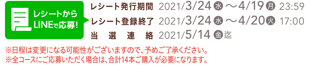 レシートからLINEで応募！