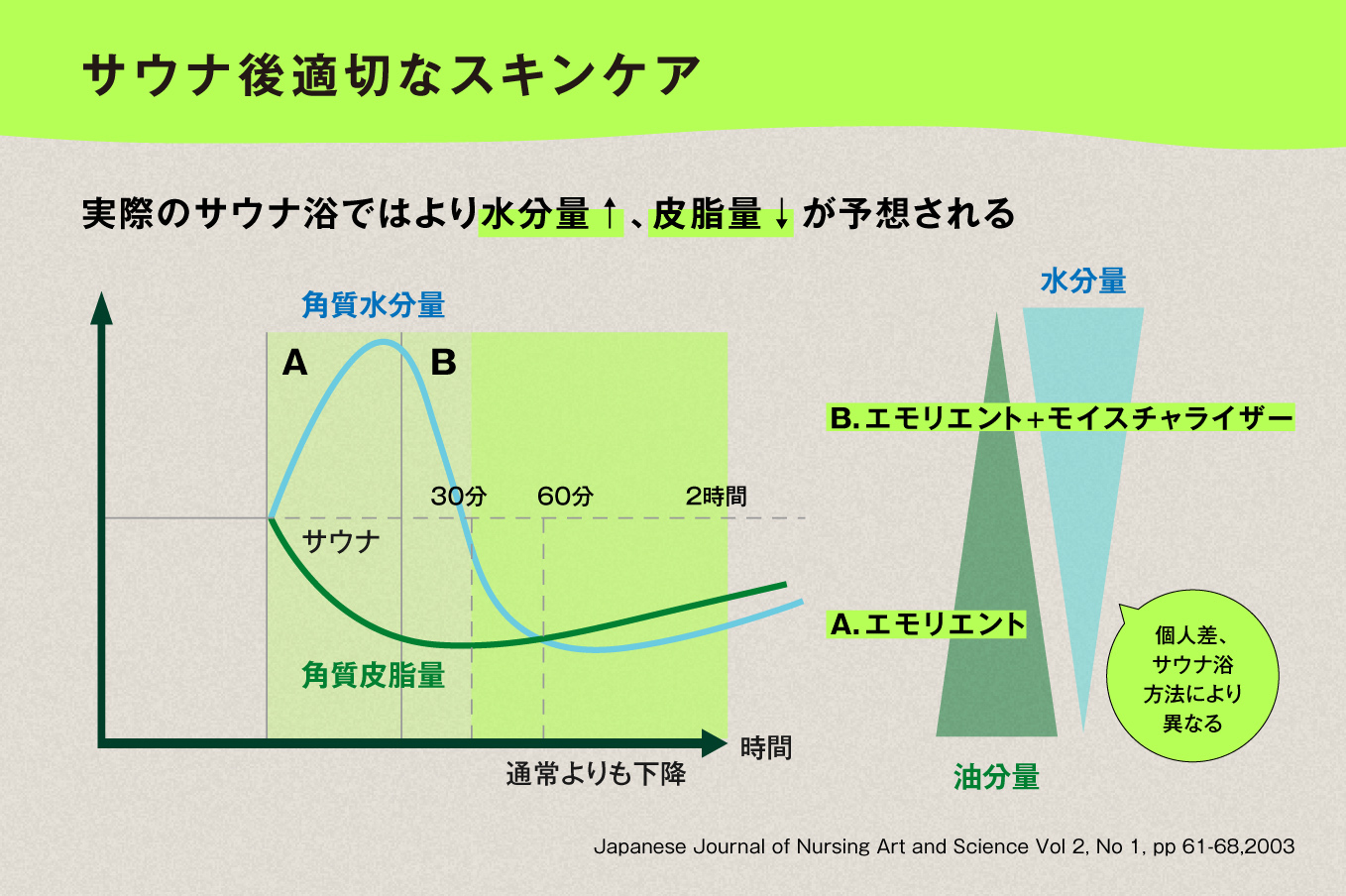 トークイメージ