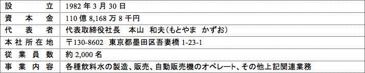 アサヒ飲料株式会社 (Asahi Soft Drinks Co., Ltd.) 会社概要