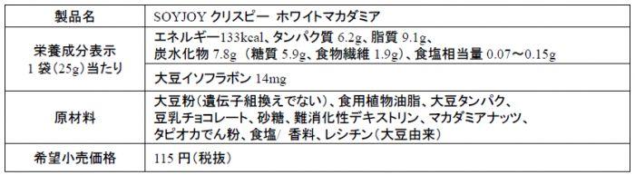 製品概要