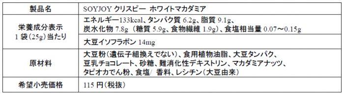 製品概要