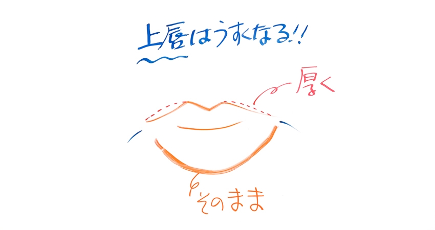 第6回　唇をふっくらさせるリップテクニック／Say若創り学教室・浅香純子さんの【マイナス10歳メイク】