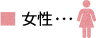 女性