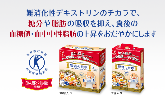 食物繊維(難消化性デキストリン)の働きで糖分や脂肪の吸収を抑えます。消費者庁許可特定保険用食品 日本人間ドッグ検診協会推薦