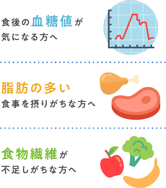 脂肪の多い食事を摂りがちな方へ 食後の血糖値が気になる方へ 食物繊維が不足しがちな方へ