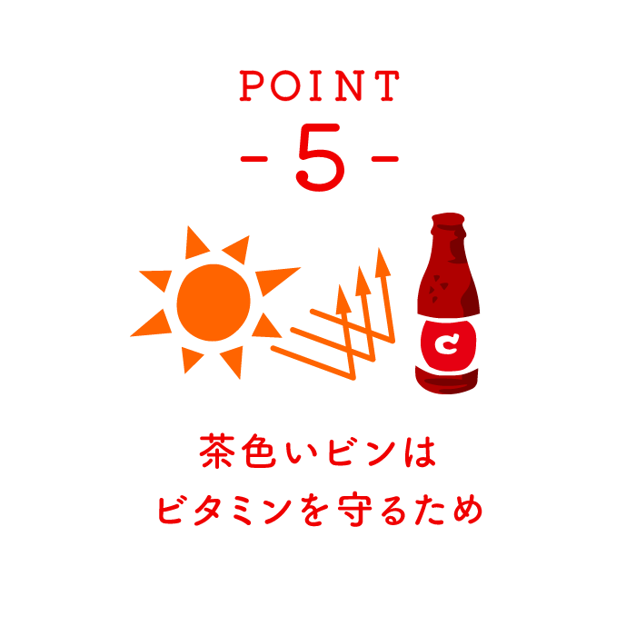 POINT 5 茶色いビンはビタミンを守るため